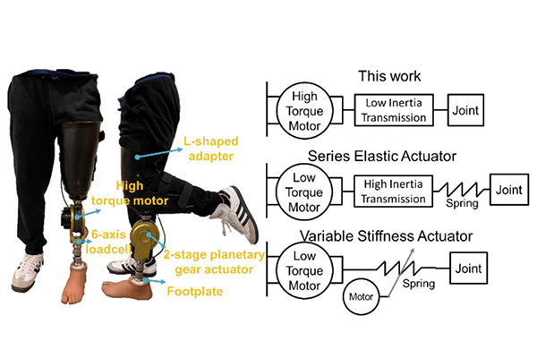 Application-in-Rehabilitation-5