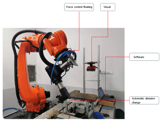 Intelligent-Grinding-Head-in-Casting-Grinding-2